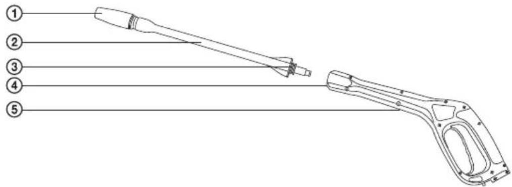Technical diagram of a handheld gun with numbered parts labeled 1 to 5