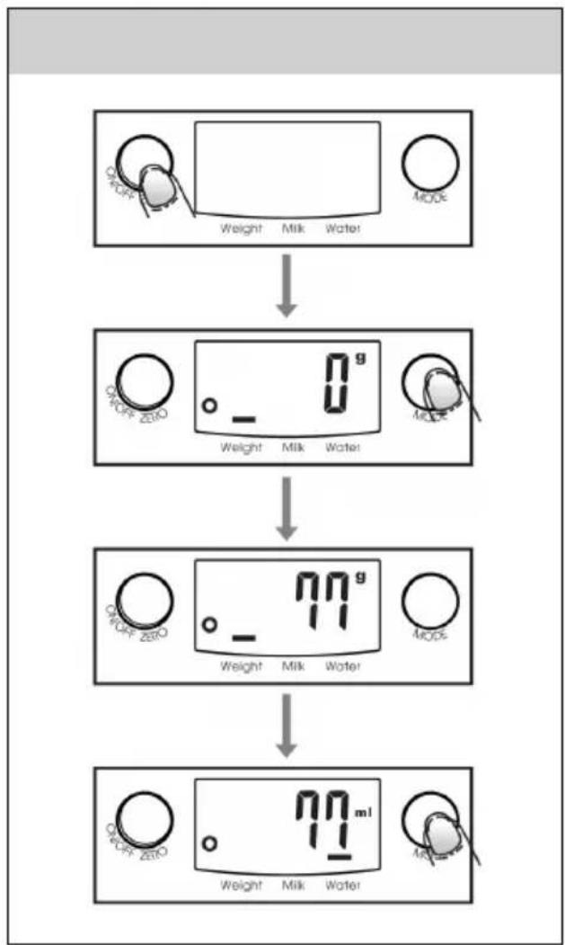 SENCOR SKS 4000 - Switching between weight units - 2