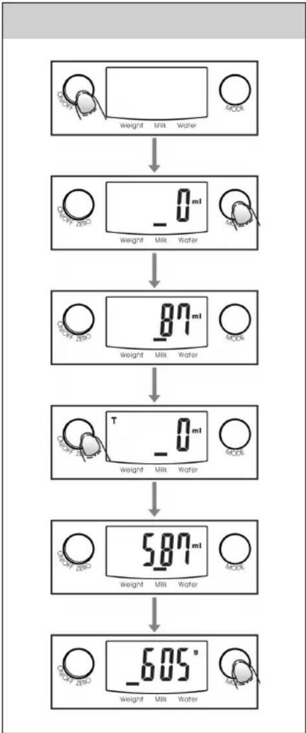 SENCOR SKS 4000 - Weighing mode - 1
