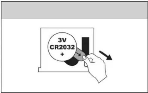 3V CR2032 +