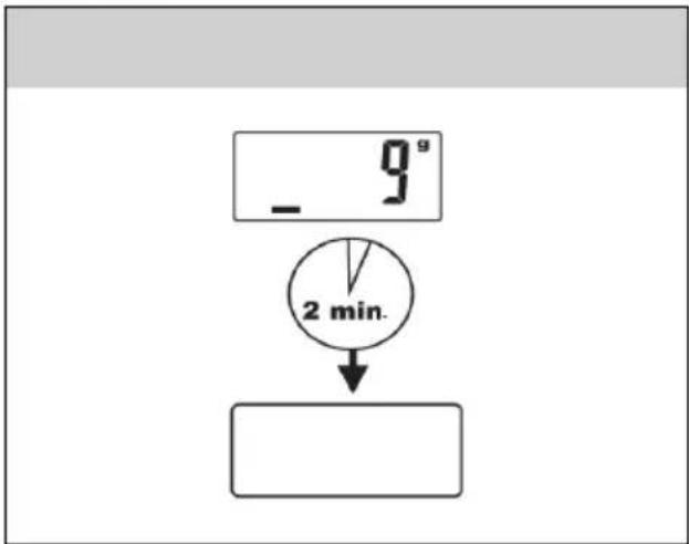 SENCOR SKS 4000 - Automatic shut off - 1
