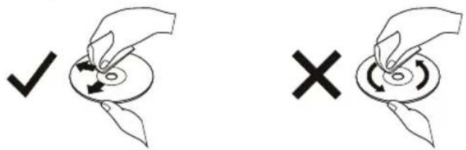 Diagram showing two hand gestures: checkmark and cross, indicating correct and incorrect states of a circular object.
