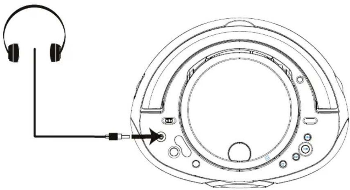 SENCOR SPT 226 R - Using Earphones - 1