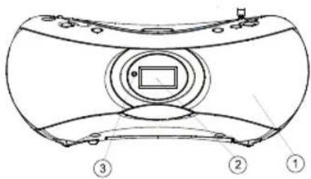 Technical diagram of a device casing with numbered components labeled 1, 2, and 3