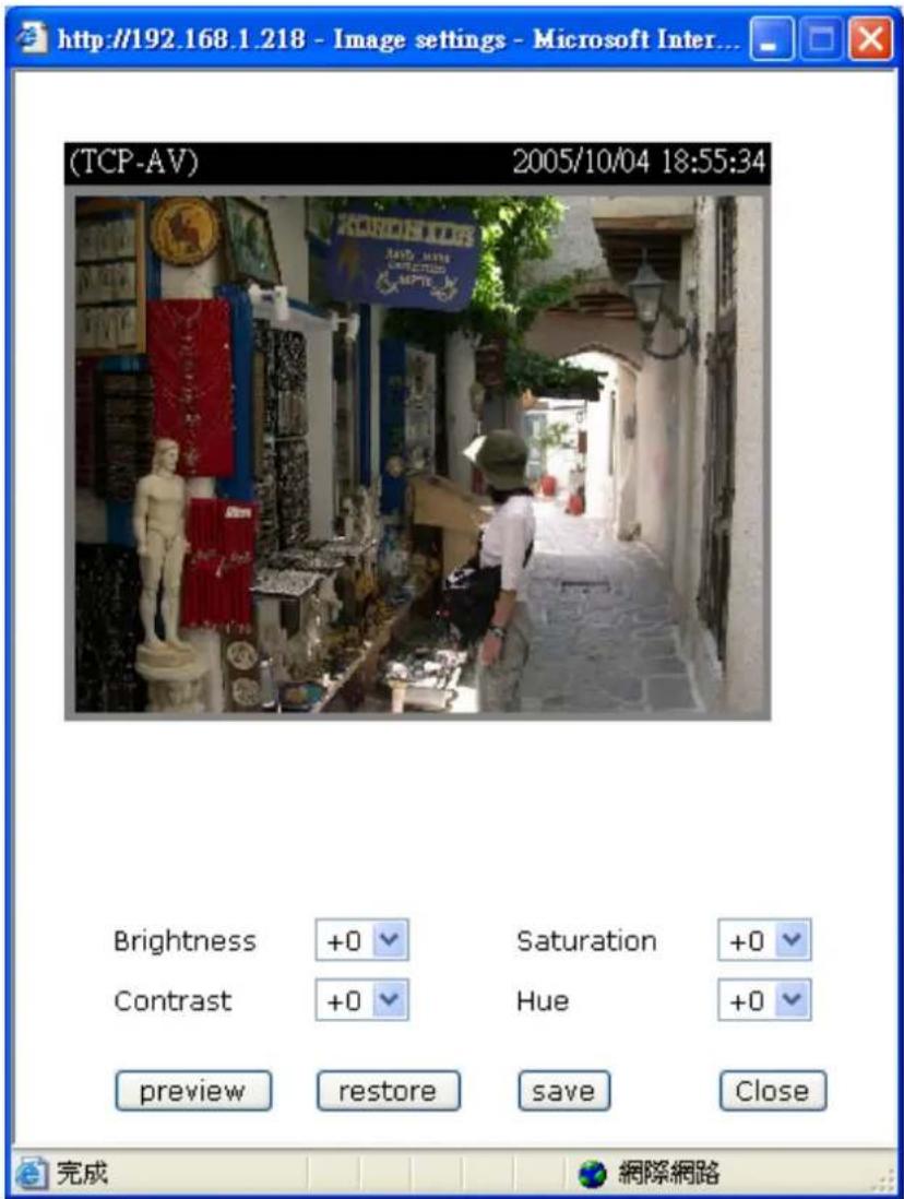 (TCP-AV) 2005/10/04 18:55:34 Brightness +0 Saturation +0 Contrast +0 Hue +0 preview restore save Close 完成 網際網路