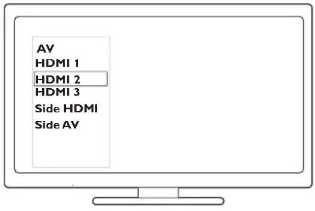 AV HDMI 1 HDMI 2 HDMI 3 Side HDMI Side AV