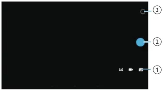Diagram showing three labeled components (①, ②, ③) with icons for camera, video, and audio on a black background.