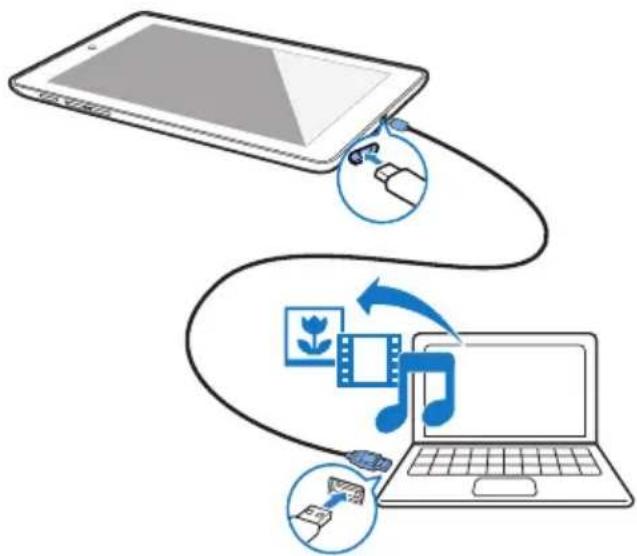 PHILIPS PI3910B2 - Connect to your computer - 1