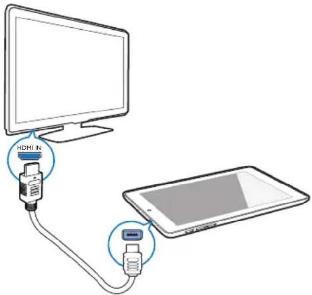 HDMI IN