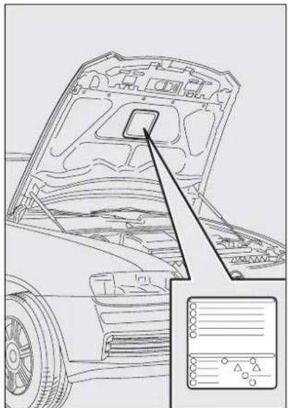 FIAT Stilo (2012) - SYMBOLS - 1