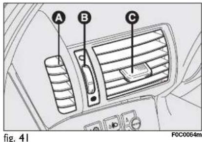 A B C fig. 41 F0C0064m