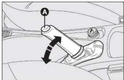 Diagram showing a car's internal gear shift with labeled component A and directional arrows indicating motion.