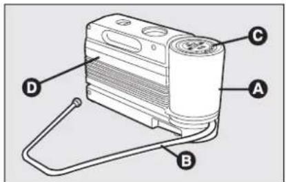 Diagram of a portable air conditioner unit with labeled parts A, B, C, and D