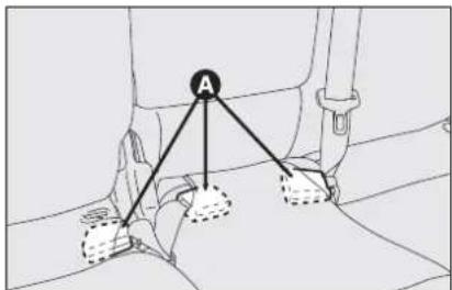 Diagram showing car seatbelt connection with labeled point A and dashed lines indicating safety or repair zones