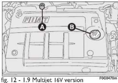 FIAT A B Fig. 12 - 1.9 Multijet 16V version F0C0470m