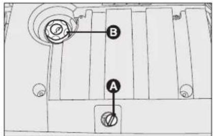 Technical diagram of a mechanical component with labeled parts A and B, showing internal structure and mounting holes.