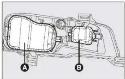 Technical diagram of a mechanical assembly with labeled components A and B