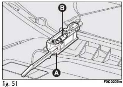 B A fig. 51 F0C0205m