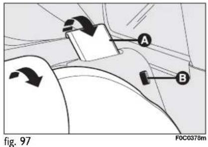A B fig. 97 F0C0378m