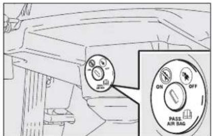 ON OFF PASS AIR BAG