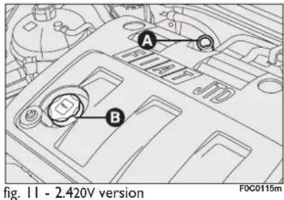 A B fig. II - 2.420V version F0C0115m