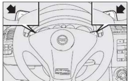 FIAT Stilo (2012) - Through lever - 2