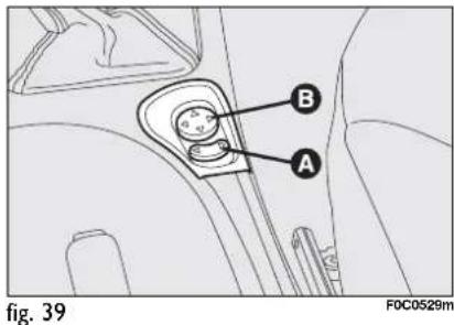 B A fig. 39 F0C0529m