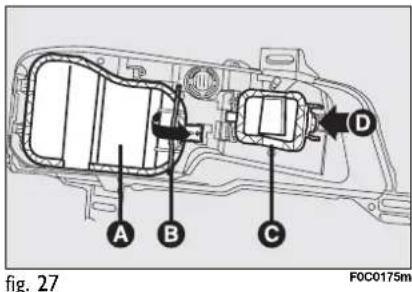A B C D fig. 27 F0C0175m