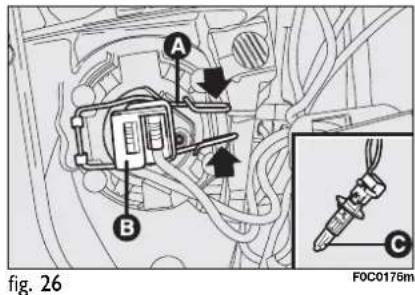 A B C fig. 26 F0C0176m