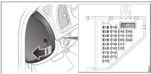 Diagram showing car interior and internal component with numbered pins, highlighting a directional arrow pointing to the left panel.