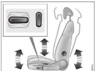 Diagram illustrating car seat positioning and movement, with arrows indicating direction of movement and a magnified inset showing internal components.