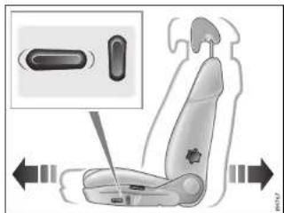 Diagram illustrating car seat positioning and movement, with labeled buttons and directional arrows indicating movement direction.