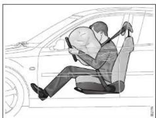 SAAB 9-3 (2014) - Airbag system components - 9