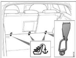 Diagram showing car interior and seatbelt positioning with a close-up of the seatbelt mechanism
