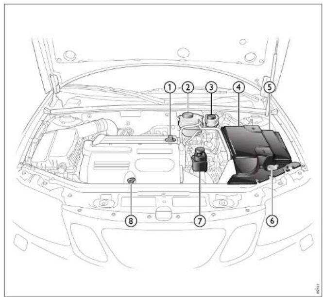 Technical diagram of a car engine bay with numbered components for identification