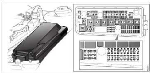 Technical diagram showing a car chassis with labeled buttons and a control panel layout with numeric keypad and function keys.