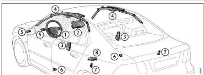 Diagram of a car interior with numbered parts for identification and assembly reference.