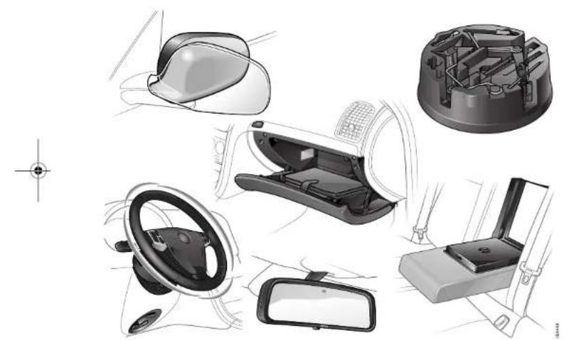 SAAB 9-3 (2014) - Interior equipment - 1