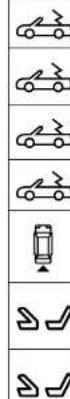 SAAB 9-3 (2014) - SID warnings and messages - 7