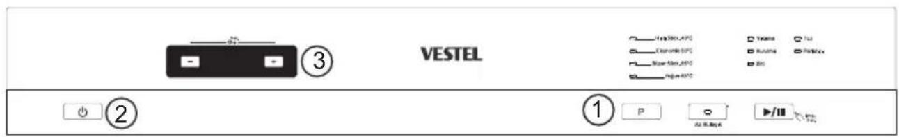 VESTEL ③ ① ② P Air & Back
