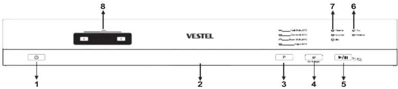 8 VESTEL 7 6 1 2 3 4 5