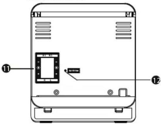 Diagram of a device rear panel with labeled ports and control panel, showing numbered annotations 11 and 12.