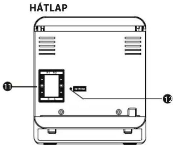 HÁTLAP ⑪ ⑫