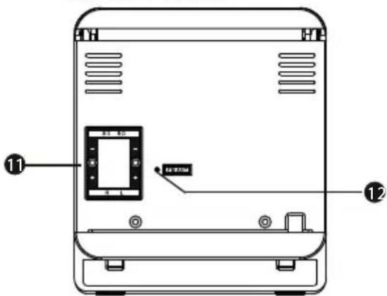 Diagram of a device rear panel with labeled ports and control panel, showing numbered annotations 11 and 12.