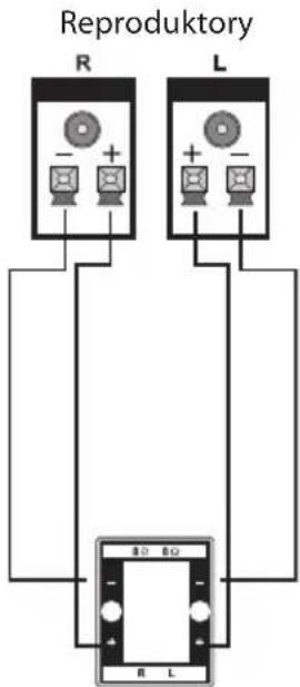 Reproduktory R L ±0 ±0 R L