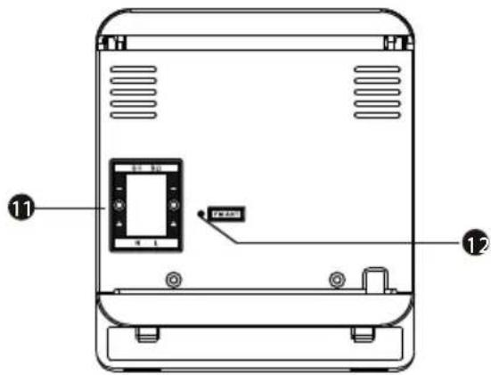 ECG Xenon C 122 - BESCHREIBUNG - 2