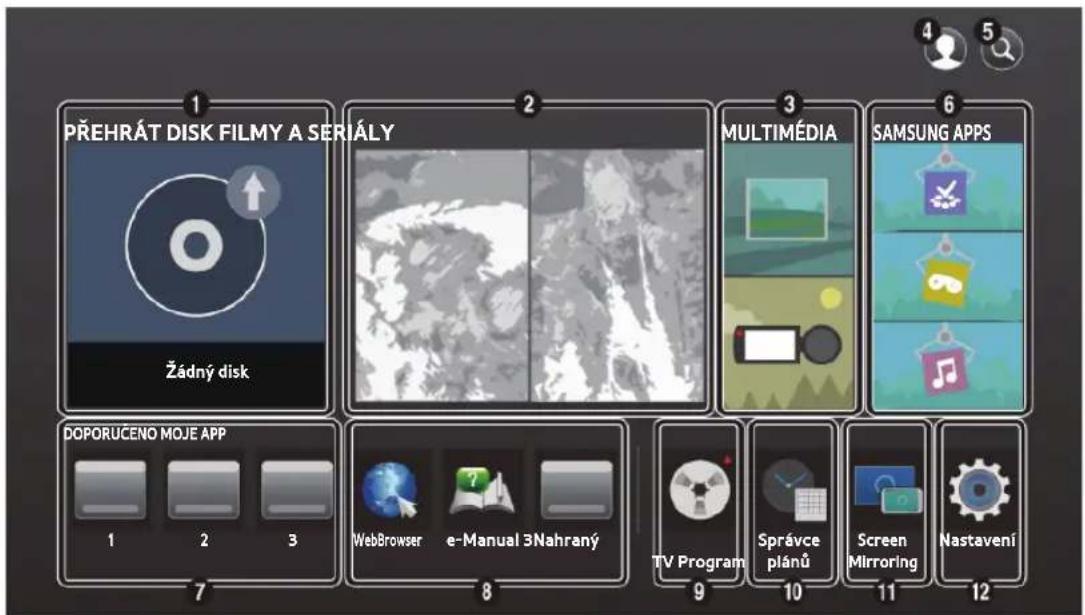 PŘEHRÁT DISK FILMY A SERIÁLY Žádný disk DOPORÚČENO MOJE APP 1 2 3 WebBrowser e-Manual 3Nahraný 2 3 MULTIMÉDIA TV Program 9 Správce plánů 10 Screen Mlrroring 11 Nastavení 6 SAMSUNG APPS