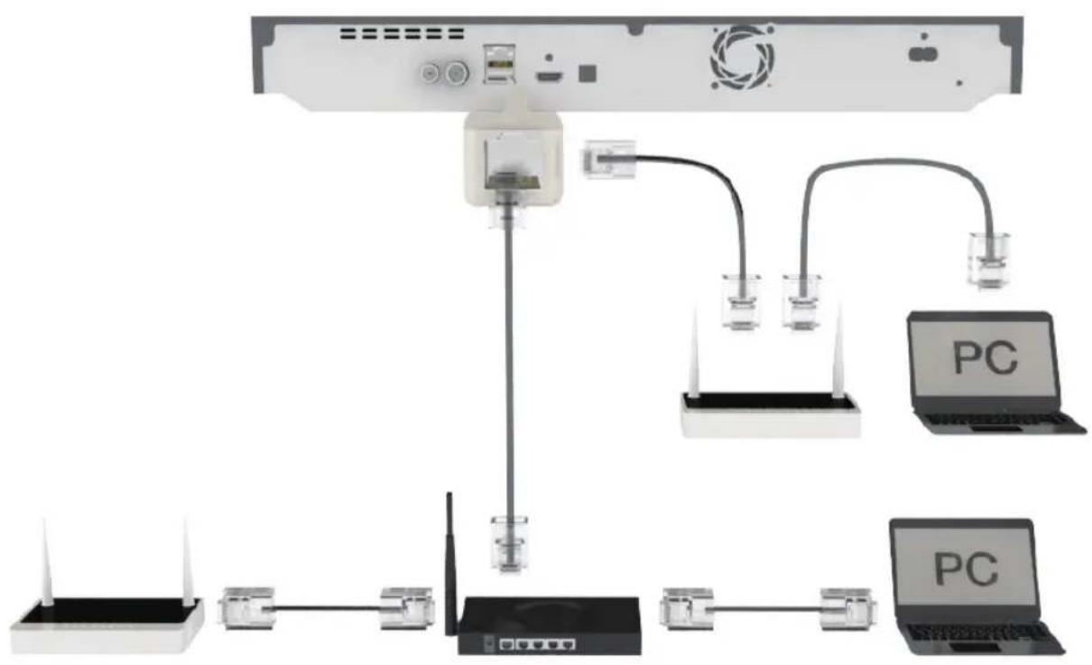 SAMSUNG BD-H8900N - Kabelová sít' - 1