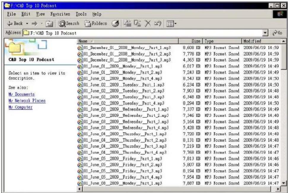 F:\C\CD Top 10 Podcast File Edit View Favorites Tools Help Back Search Folders Address F:\C\CD Top 10 Podcast Name Size Type Modified 01_December_01_2008_Monday_Part_1.mp3 8,608 KB MP3 Format Sound 2009/06/19 14:59 01_December_01_2008_Monday_Part_2.mp3 7,778 KB MP3 Format Sound 2009/06/19 14:59 01_December_01_2008_Monday_Part_3.mp3 4,365 KB MP3 Format Sound 2009/06/19 14:59 01_June_01_2009_Monday_Part_1.mp3 6,017 KB MP3 Format Sound 2009/06/19 14:49 01_June_01_2009_Monday_Part_2.mp3 7,243 KB MP3 Format Sound 2009/06/19 14:49 01_June_01_2009_Monday_Part_4.mp3 8,543 KB MP3 Format Sound 2009/06/19 14:50 01_June_02_2009_Tuesday_Part_1.mp3 6,234 KB MP3 Format Sound 2009/06/19 14:50 01_June_02_2009_Tuesday_Part_2.mp3 7,903 KB MP3 Format Sound 2009/06/19 14:48 01_June_02_2009_Tuesday_Part_3.mp3 6,348 KB MP3 Format Sound 2009/06/19 14:48 01_June_02_2009_Tuesday_Part_4.mp3 8,294 KB MP3 Format Sound 2009/06/19 14:50 01_June_03_2009_Wednesday_Part_1.mp3 7,337 KB MP3 Format Sound 2009/06/19 14:49 01_June_03_2009_Wednesday_Part_2.mp3 7,346 KB MP3 Format Sound 2009/06/19 14:48 01_June_03_2009_Wednesday_Part_3.mp3 5,164 KB MP3 Format Sound 2009/06/19 14:49 01_June_03_2009_Wednesday_Part_4.mp3 5,428 KB MP3 Format Sound 2009/06/19 14:48 01_June_04_2009_Thursday_Part_1.mp3 7,720 KB MP3 Format Sound 2009/06/19 14:48 01_June_04_2009_Thursday_Part_2.mp3 8,131 KB MP3 Format Sound 2009/06/19 14:48 01_June_04_2009_Thursday_Part_3.mp3 7,219 KB MP3 Format Sound 2009/06/19 14:47 01_June_04_2009_Thursday_Part_4.mp3 7,768 KB MP3 Format Sound 2009/06/19 14:47 01_June_05_2009_Friday_Part_1.mp3 7,813 KB MP3 Format Sound 2009/06/19 14:46 01_June_05_2009_Friday_Part_2.mp3 5,807 KB MP3 Format Sound 2009/06/19 14:46 01_June_05_2009_Friday_Part_3.mp3 8,194 KB MP3 Format Sound 2009/06/19 14:47 01_June_05_2009_Friday_Part_4.mp3 7,954 KB MP3 Format Sound 2009/06/19 14:47 01_June_08_2009_Monday_Part_1.mp3 7,887 KB MP3 Format Sound 2009/06/19 14:47