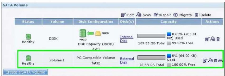 SATA Volume Status Volume Disk Configuration Disk(s) Capacity Actions Healthy DISK Internal 0.63% (706.91 MB) Used Disk Capacity (JBOD) ext3 109.55 GB Total 99.37% Free Healthy Volume 2 PC Compatible Volume fat32 External 0% (64.00 KB) Used 75.68 GB Total 100.00% Free Create a SATA Volume
